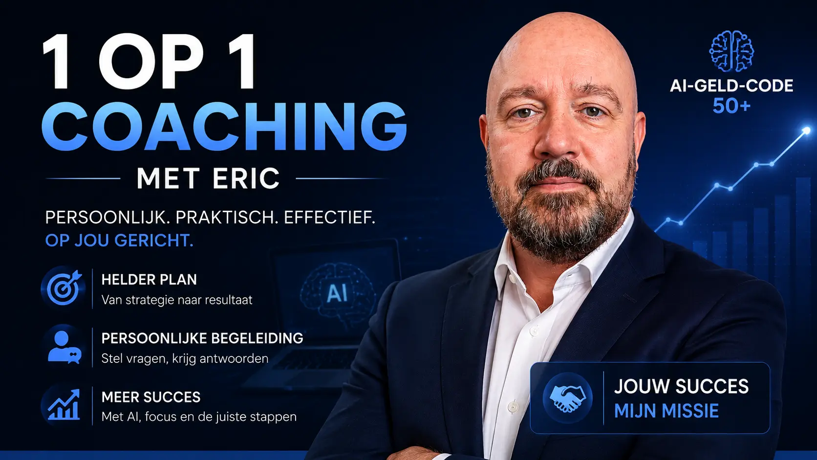 1-op-1 coaching met Eric